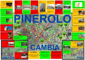 La mappa che indica gli interventi eseguiti o in corso d'opera a Pinerolo