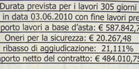 Il Ministero di Giustizia prima spende 484.000 euro poi chiude il tribunale di Pinerolo